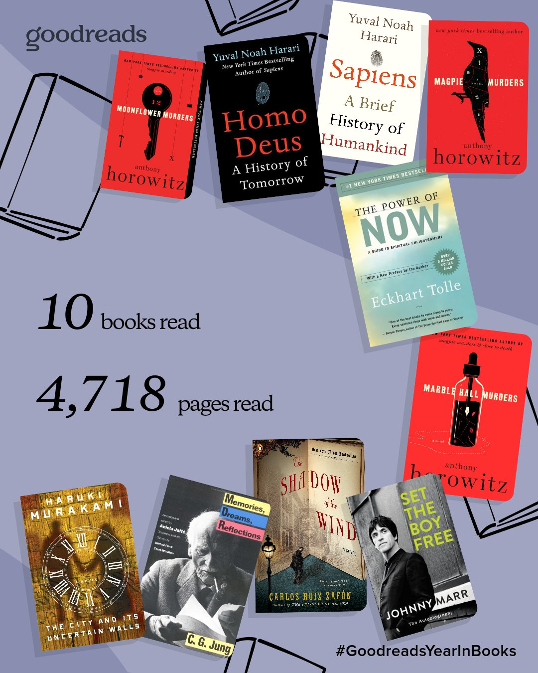 Books I Enjoyed In 2025